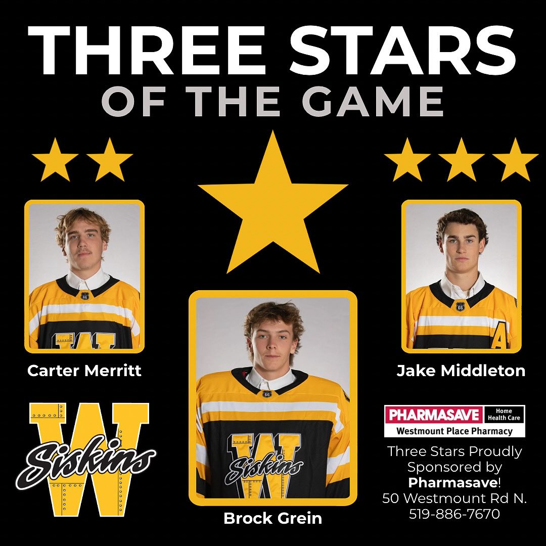 ⭐️Three Stars of yesterday’s Game ⭐️
The Siskins skate away with a 3-2 victory against the Stratford Warriors. 

1️⃣ @brockgrein7 
2️⃣ @carter.merritt_ 
3️⃣ @jacobm_92 

Proudly sponsored by @westmountplacepharmacy