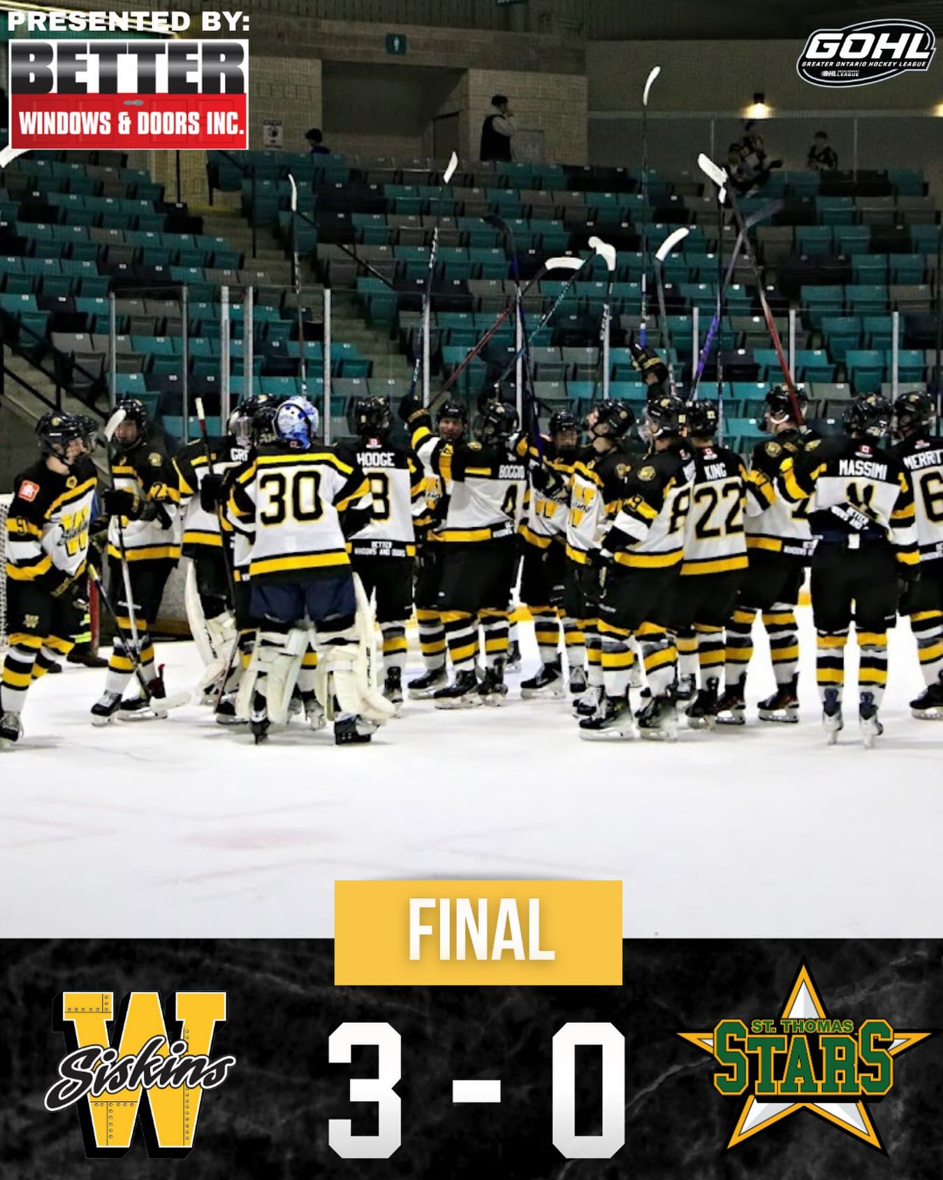 Final score of today’s game vs. the St. Thomas Stars.

3–0 Siskins!! 🏒💛🖤

Brought to you by Better Windows & Doors.

Photography by: @steforsiniphotography