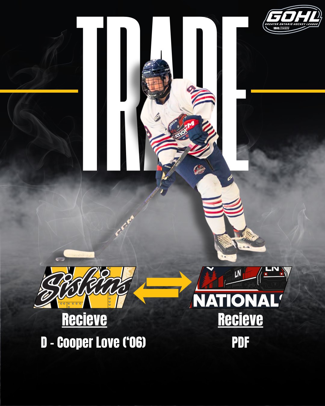 ​TRADE ALERT 🚨

​We are thrilled to announce the acquisition of 2006-born defenseman Cooper Love from the London Nationals in exchange for a player development fee.

​Cooper brings elite character and a steady, reliable presence to our blueline as we continue to build a championship roster. 🛠️🔒

​Welcome to Waterloo, Cooper! 🍂🏒

#SiskyBuzz #GOHL #Welcome #Waterloo #Defense