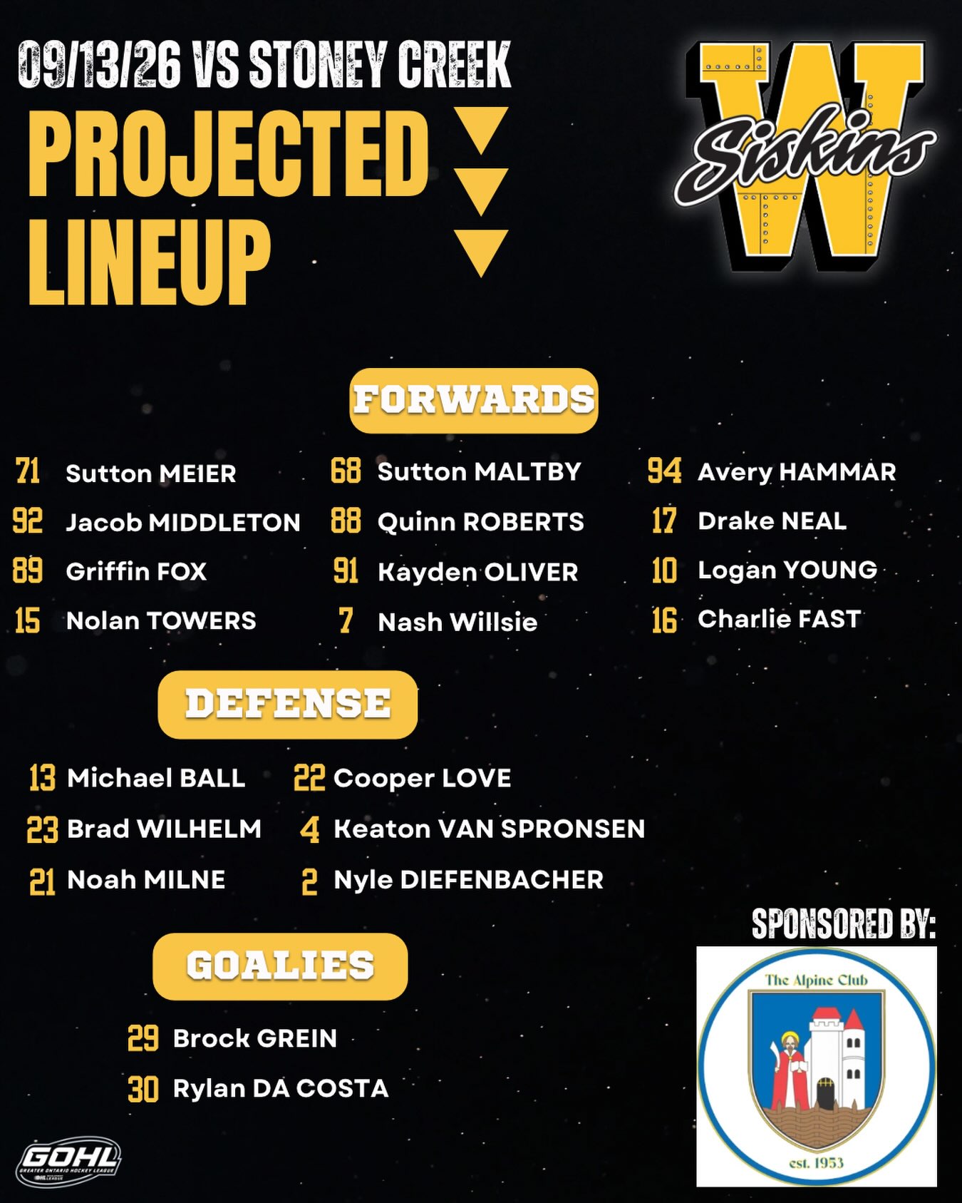 Tonight’s projected lineup is brought to you by @alpineclubkw !