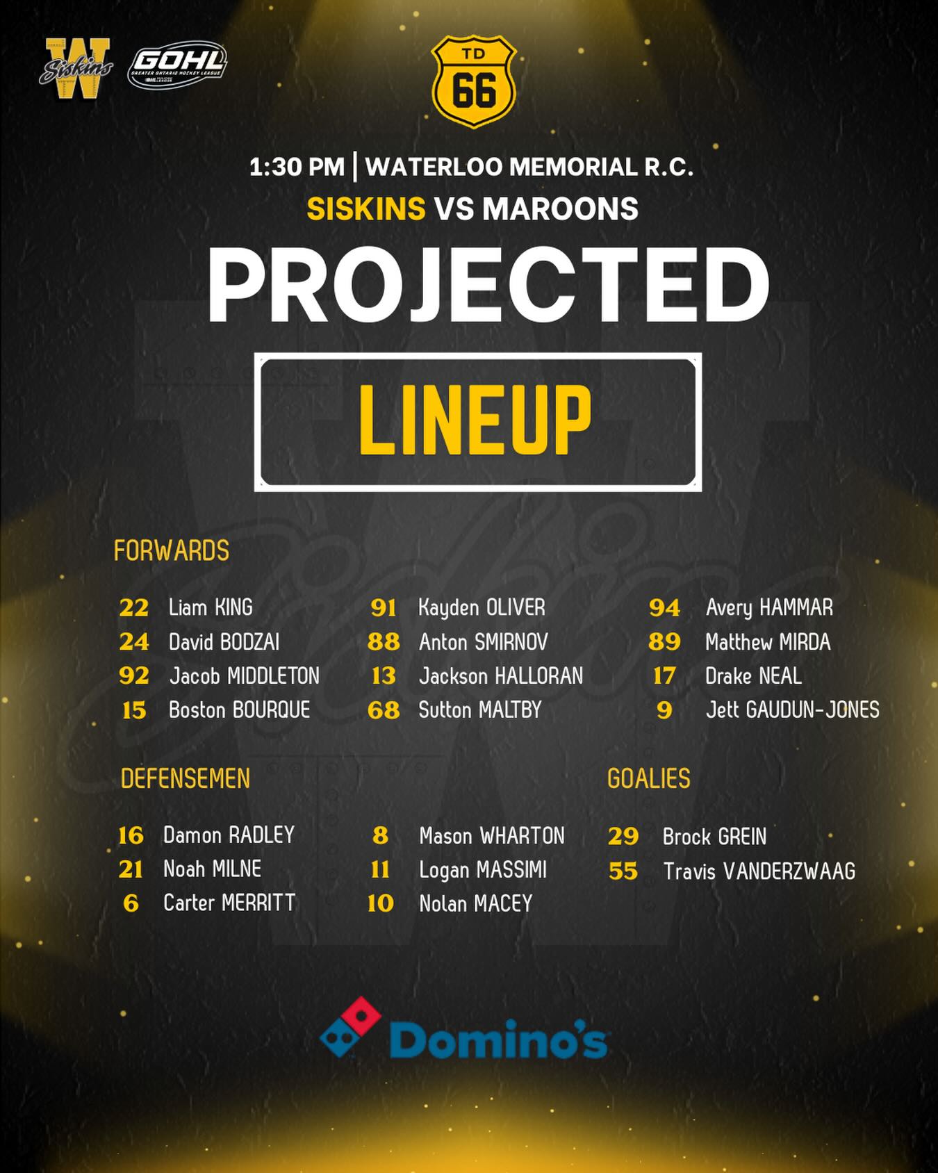 Projected Lineup 💛🖤🏒