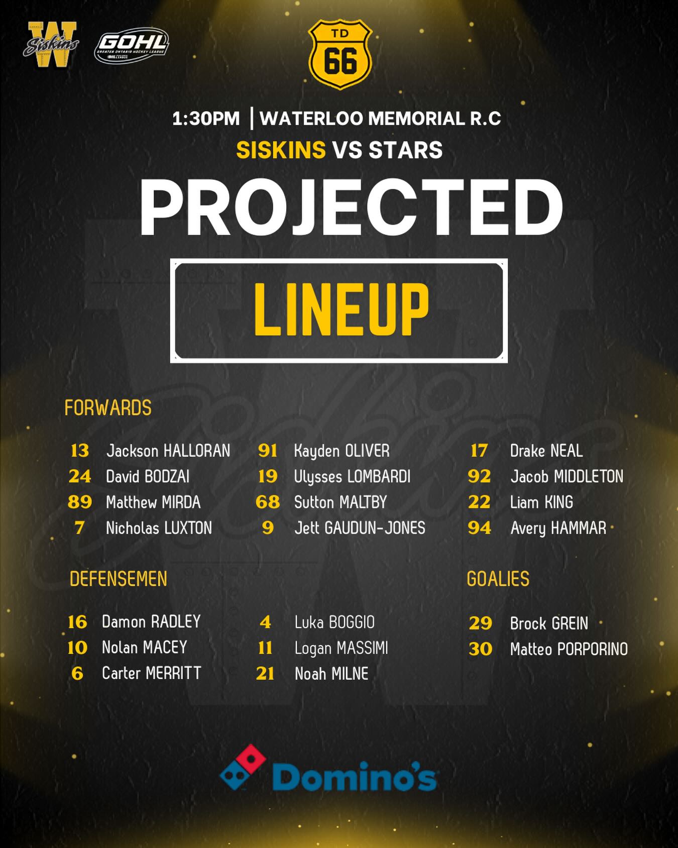 The Projected Lineup for this afternoon’s game against the St. Thomas Stars!