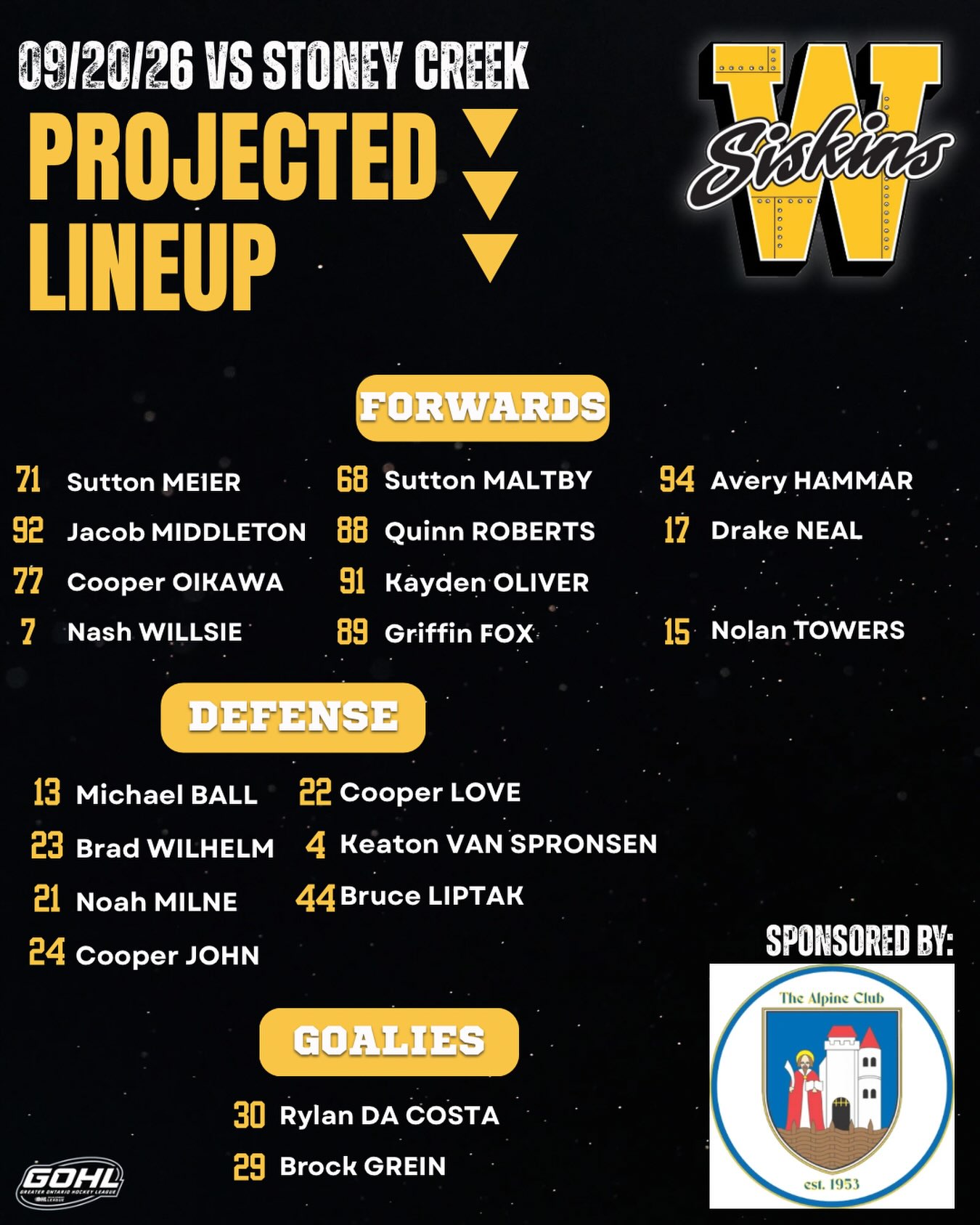 Projected lineup for tonight’s game in Stoney Creek! 🏒💛